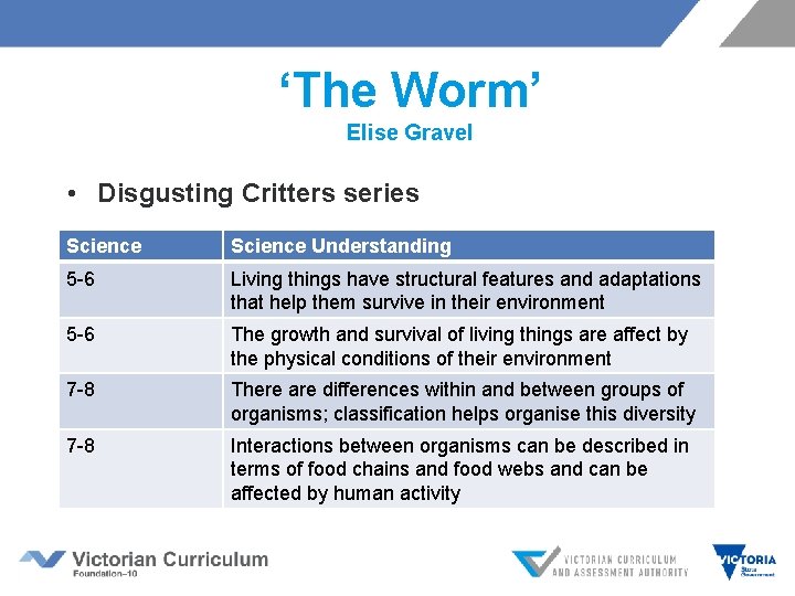 ‘The Worm’ Elise Gravel • Disgusting Critters series Science Understanding 5 -6 Living things