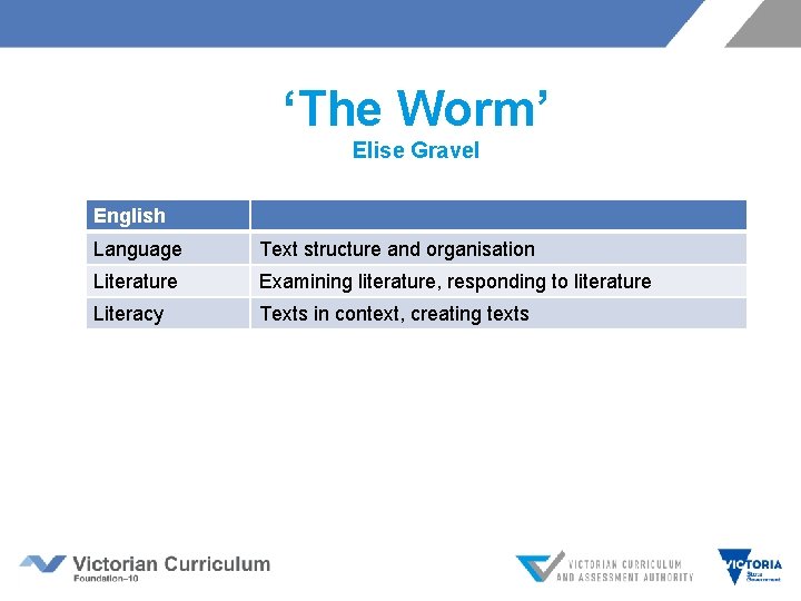 ‘The Worm’ Elise Gravel English Language Text structure and organisation Literature Examining literature, responding