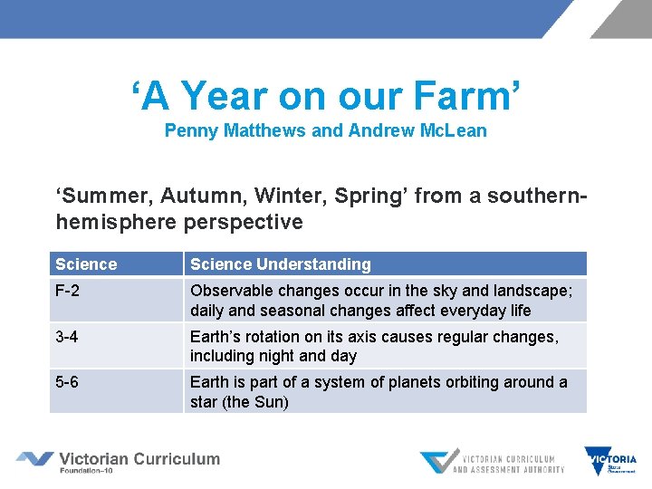 ‘A Year on our Farm’ Penny Matthews and Andrew Mc. Lean ‘Summer, Autumn, Winter,