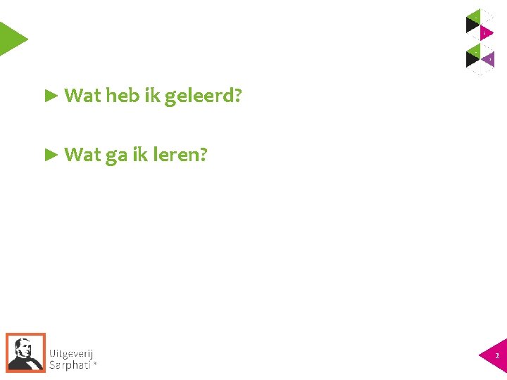 ► Wat heb ik geleerd? ► Wat ga ik leren? 2 