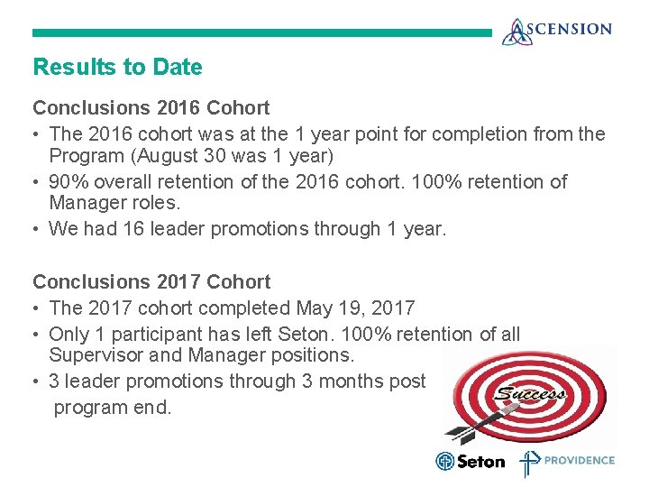 Results to Date Conclusions 2016 Cohort • The 2016 cohort was at the 1