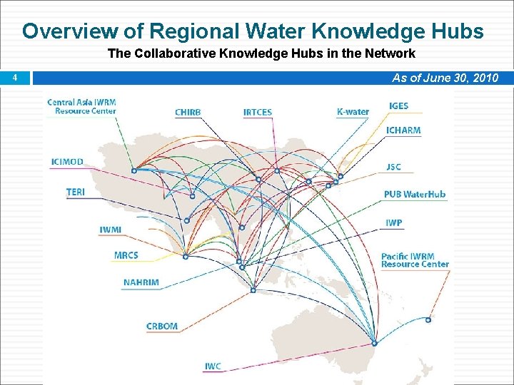 Overview of Regional Water Knowledge Hubs The Collaborative Knowledge Hubs in the Network 4