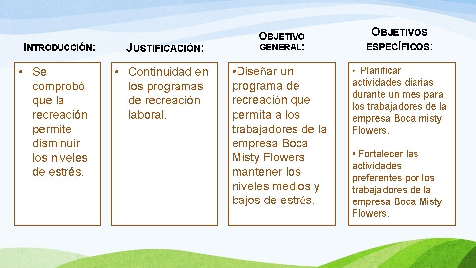 INTRODUCCIÓN: • Se comprobó que la recreación permite disminuir los niveles de estrés. JUSTIFICACIÓN: