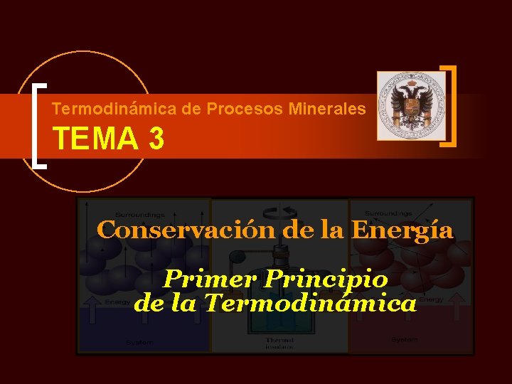 Termodinámica de Procesos Minerales TEMA 3 Conservación de la Energía Primer Principio de la