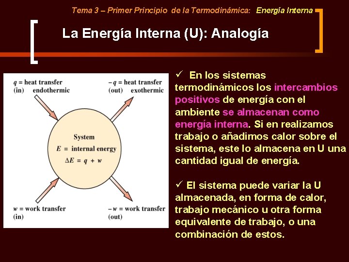 Tema 3 – Primer Principio de la Termodinámica: Energía Interna La Energía Interna (U):
