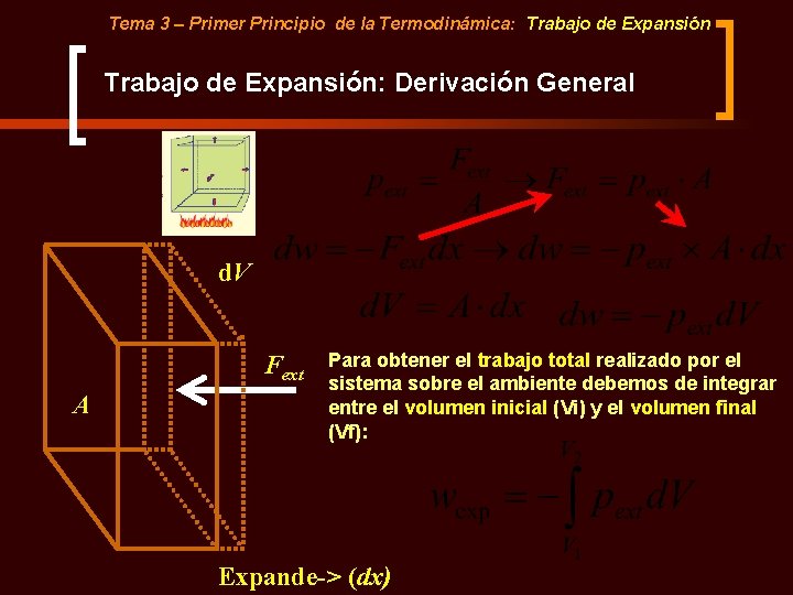 Tema 3 – Primer Principio de la Termodinámica: Trabajo de Expansión: Derivación General d.