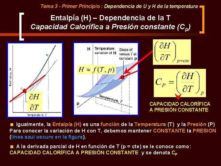 Tema 3 - Primer Principio : Dependencia de U y H de la temperatura