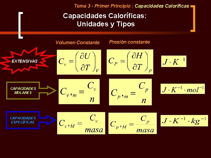 Tema 3 - Primer Principio : Capacidades Caloríficas: Unidades y Tipos Volumen Constante EXTENSIVAS