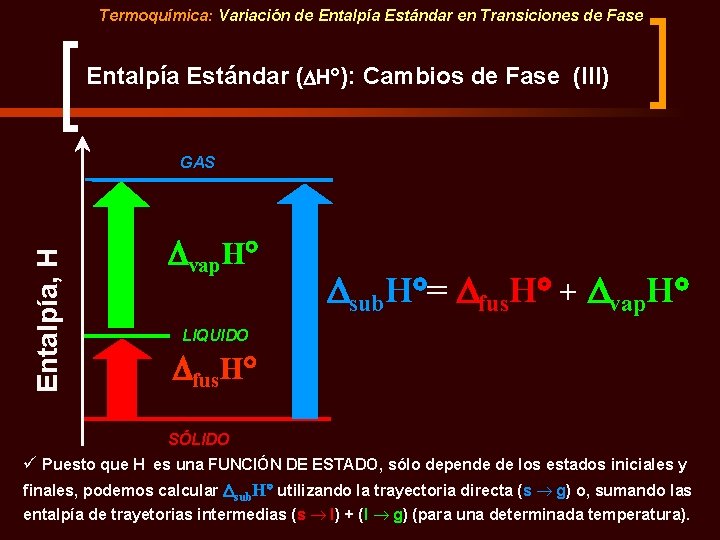 Termoquímica: Variación de Entalpía Estándar en Transiciones de Fase Entalpía Estándar ( H ):