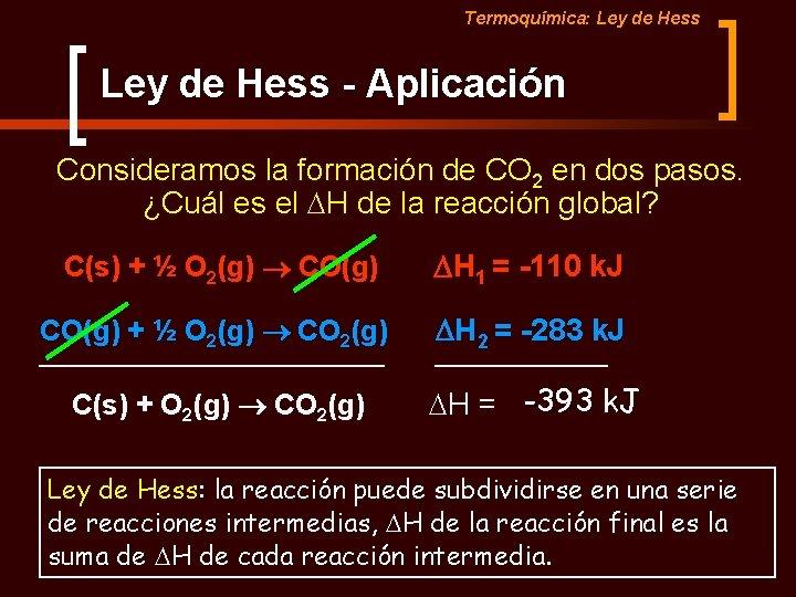 Termoquímica: Ley de Hess - Aplicación Consideramos la formación de CO 2 en dos