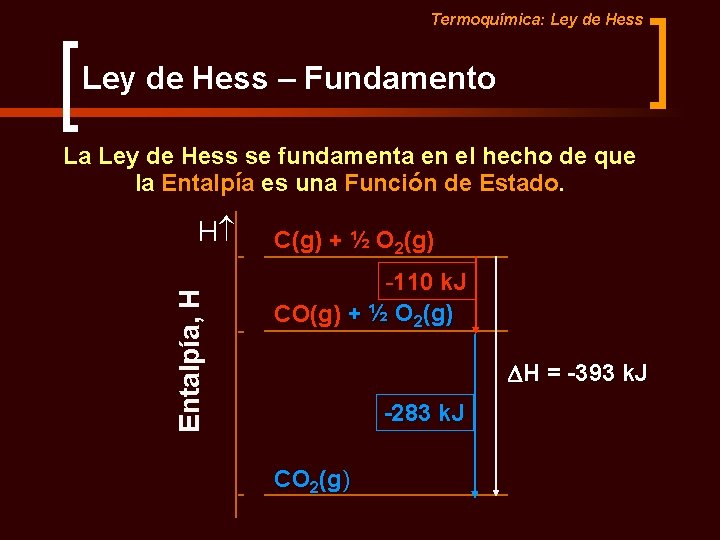 Termoquímica: Ley de Hess – Fundamento La Ley de Hess se fundamenta en el