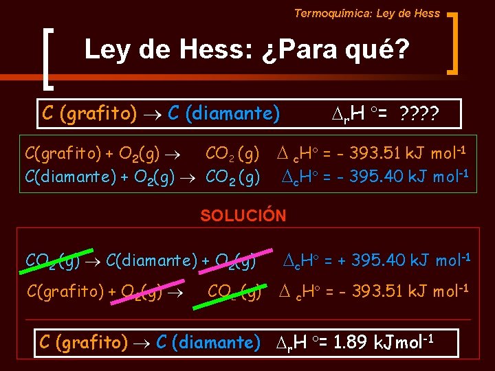 Termoquímica: Ley de Hess: ¿Para qué? C (grafito) C (diamante) C(grafito) + O 2(g)