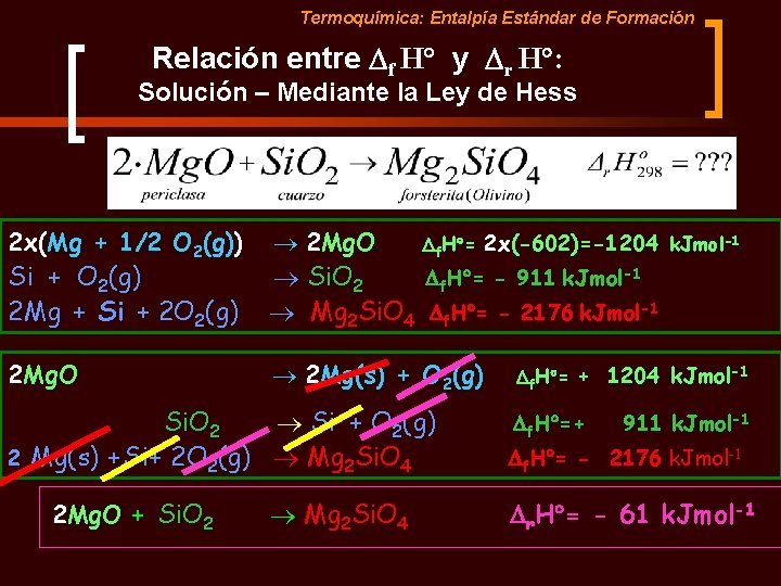 Termoquímica: Entalpía Estándar de Formación Relación entre f H y r H : Solución