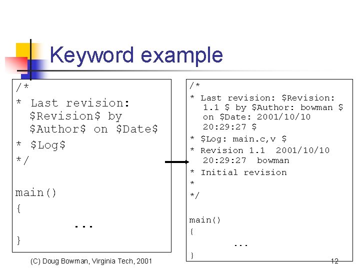 Keyword example /* * Last revision: $Revision$ by $Author$ on $Date$ * $Log$ */