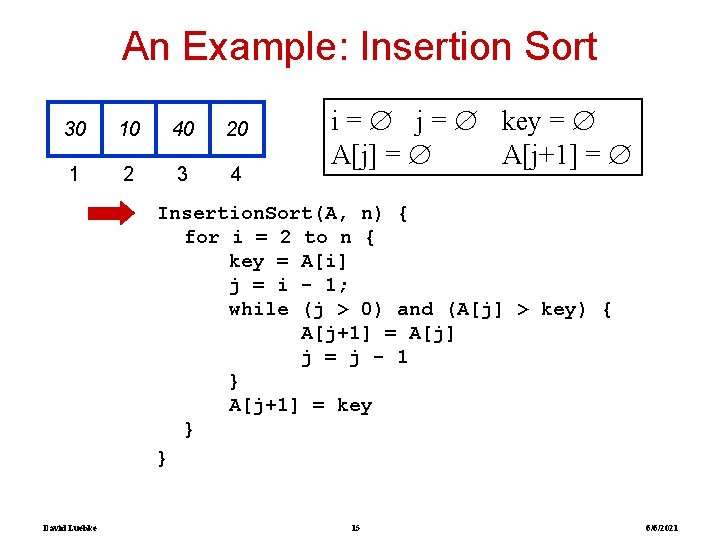 An Example: Insertion Sort 30 10 40 20 1 2 3 4 i =