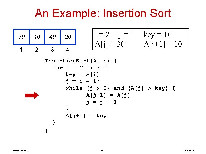 An Example: Insertion Sort 30 10 40 20 1 2 3 4 i=2 j=1