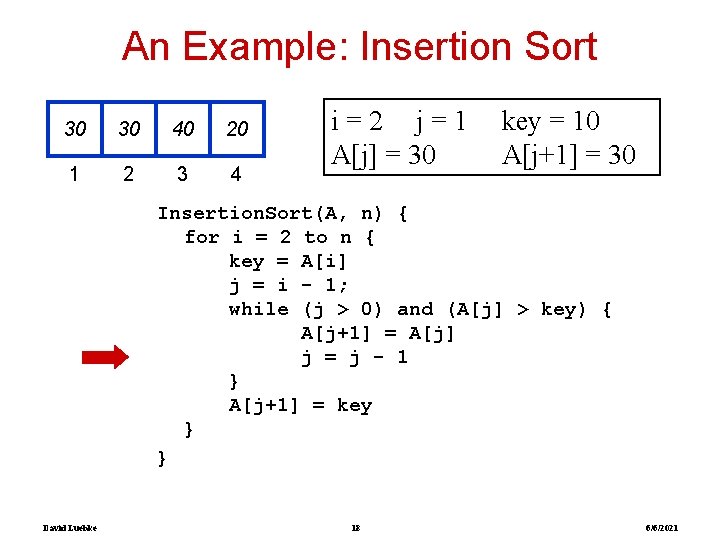 An Example: Insertion Sort 30 30 40 20 1 2 3 4 i=2 j=1