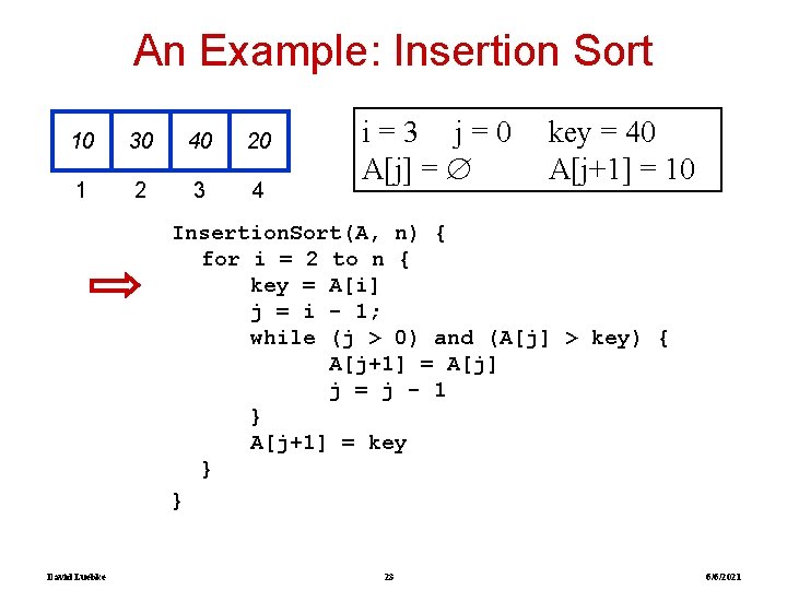 An Example: Insertion Sort 10 30 40 20 1 2 3 4 i=3 j=0