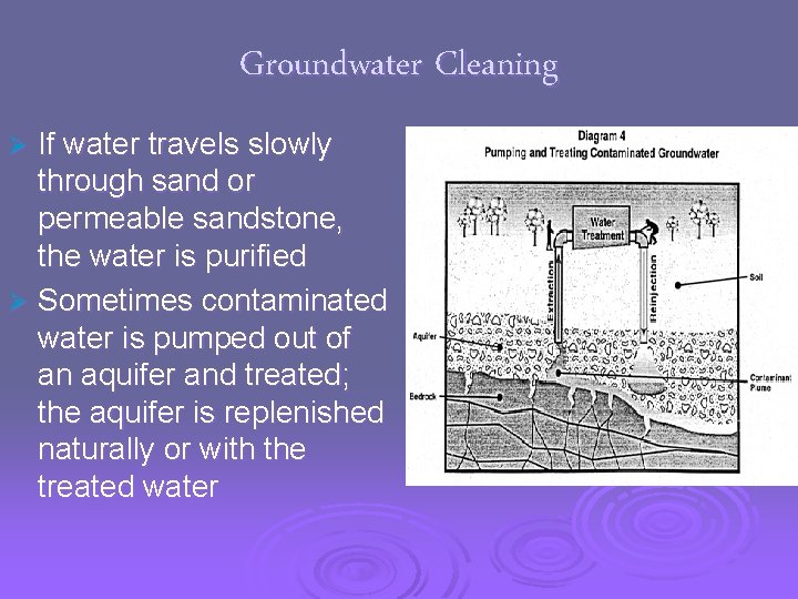 Groundwater Cleaning If water travels slowly through sand or permeable sandstone, the water is