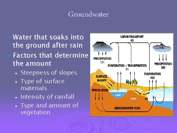 Groundwater Water that soaks into the ground after rain Ø Factors that determine the