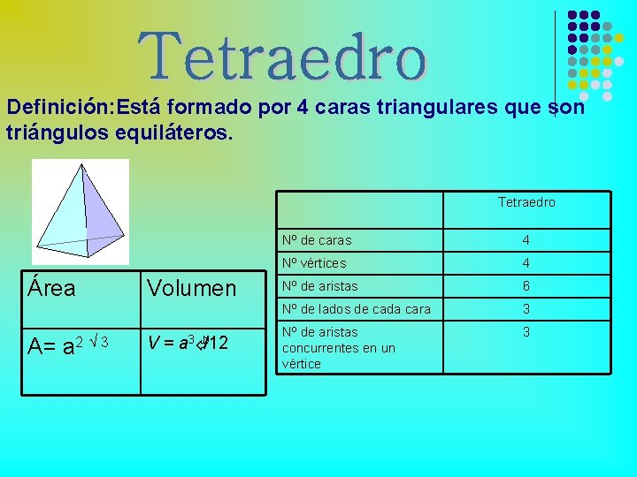 Definición: Está formado por 4 caras triangulares que son triángulos equiláteros. Tetraedro Área A=