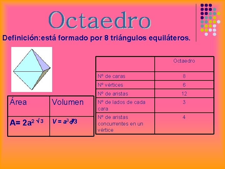 Definición: está formado por 8 triángulos equiláteros. Octaedro Área A= 2 a 2 Ö