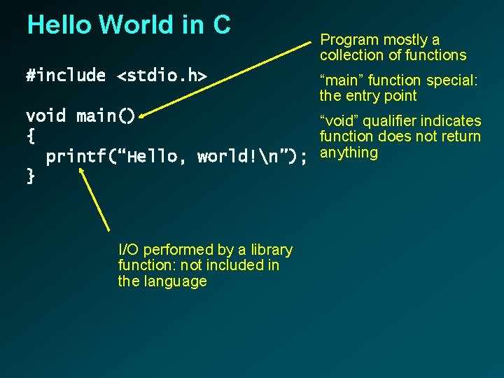 Hello World in C #include <stdio. h> Program mostly a collection of functions “main”