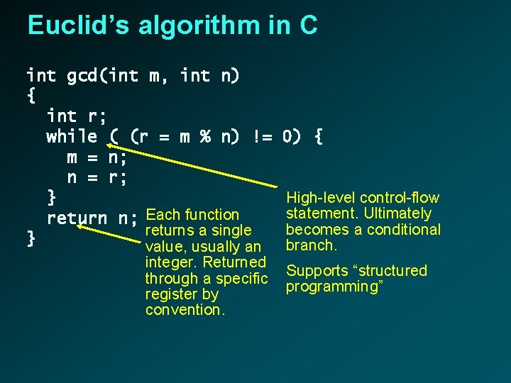 Euclid’s algorithm in C int gcd(int m, int n) { int r; while (