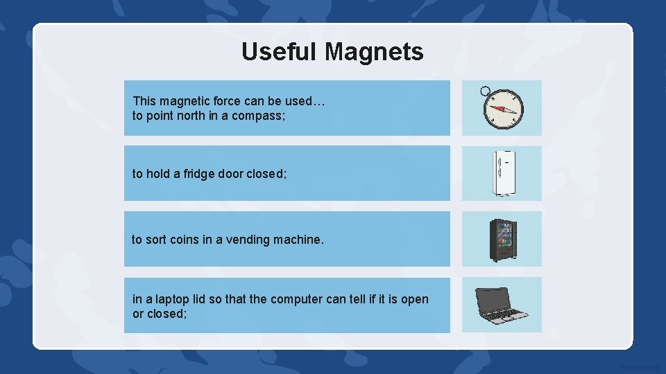 Useful Magnets This magnetic force can be used… to point north in a compass;