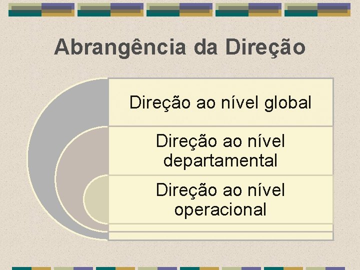 Abrangência da Direção ao nível global Direção ao nível departamental Direção ao nível operacional
