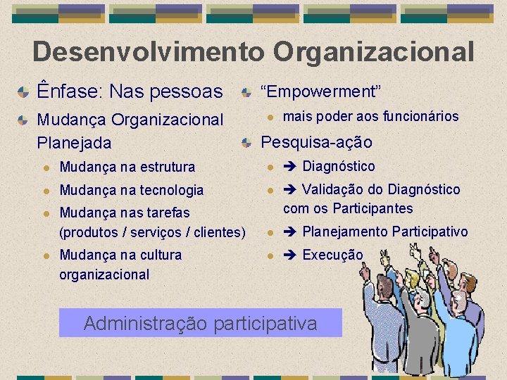 Desenvolvimento Organizacional Ênfase: Nas pessoas Mudança Organizacional Planejada “Empowerment” l mais poder aos funcionários