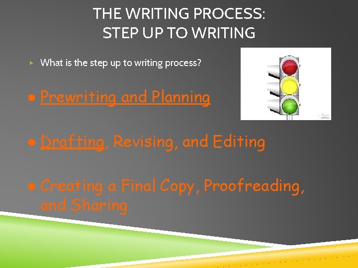 THE WRITING PROCESS: STEP UP TO WRITING ▶ What is the step up to