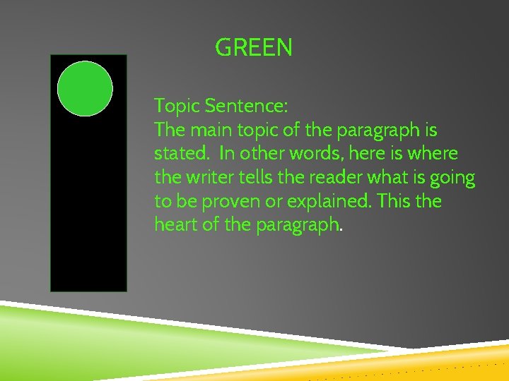 GREEN Topic Sentence: The main topic of the paragraph is stated. In other words,
