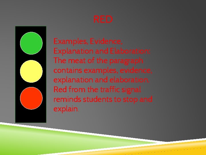 RED Examples, Evidence, Explanation and Elaboration: The meat of the paragraph contains examples, evidence,