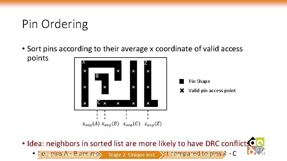 Pin Ordering • Sort pins according to their average x coordinate of valid access