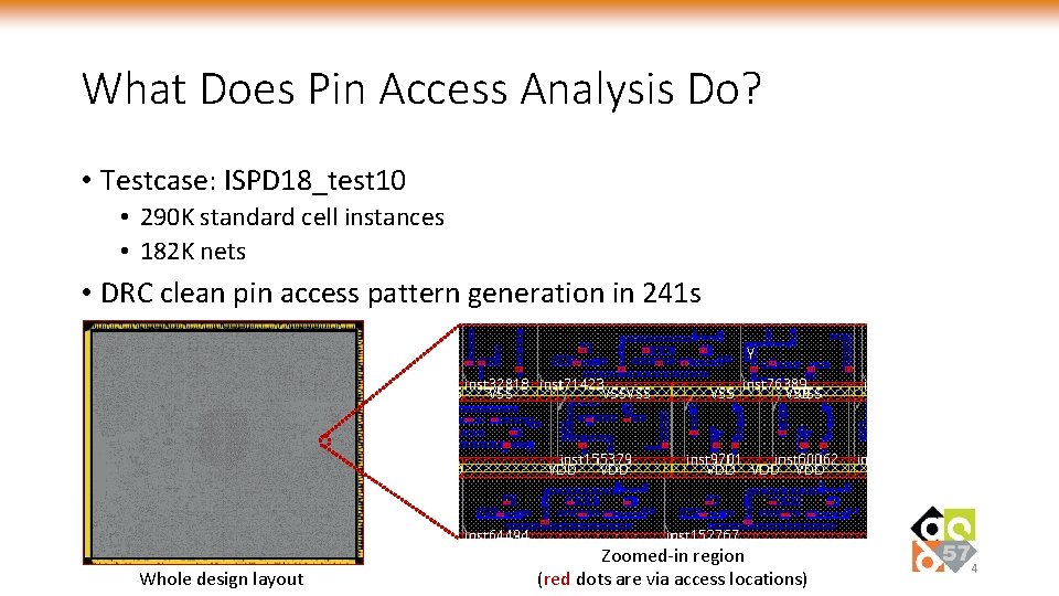 What Does Pin Access Analysis Do? • Testcase: ISPD 18_test 10 • 290 K