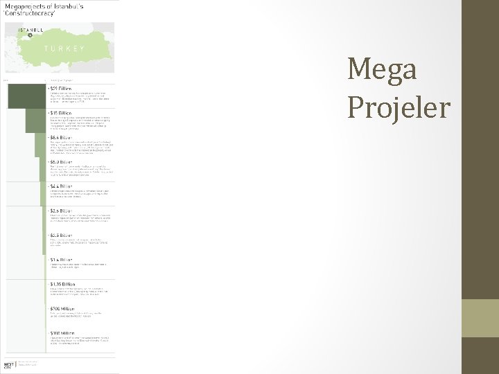 Mega Projeler 