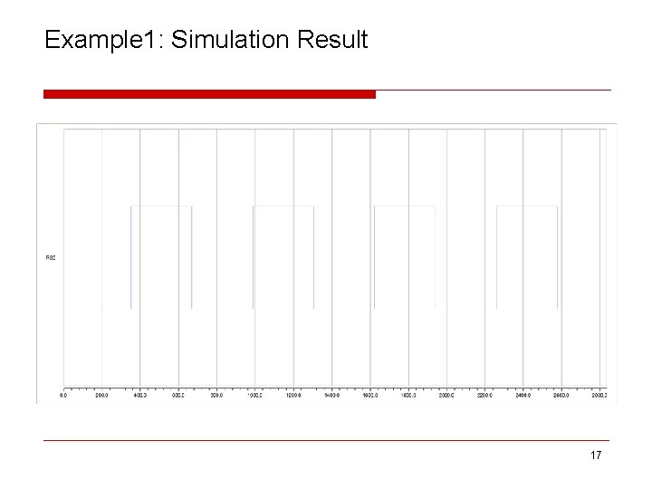 Example 1: Simulation Result 17 