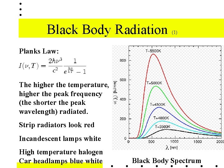 Black Body Radiation (1) Planks Law: The higher the temperature, higher the peak frequency