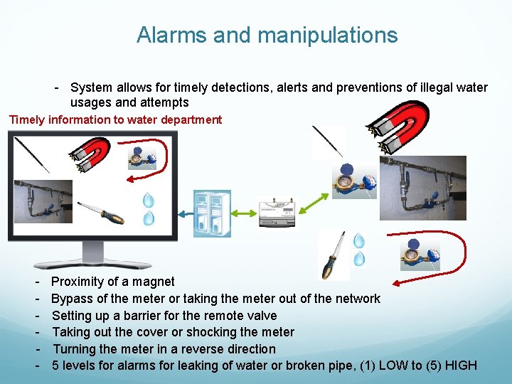 Alarms and manipulations - System allows for timely detections, alerts and preventions of illegal