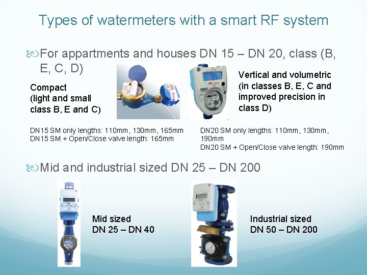 Types of watermeters with a smart RF system For appartments and houses DN 15
