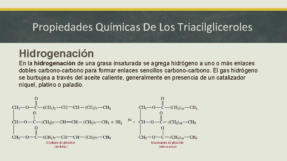 Propiedades Químicas De Los Triacilgliceroles Hidrogenación En la hidrogenación de una grasa insaturada se