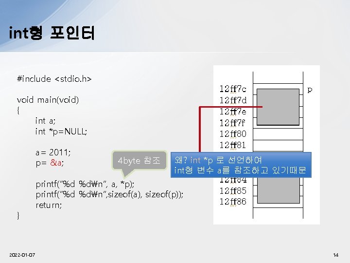 int형 포인터 #include <stdio. h> void main(void) { int a; int *p=NULL; a= 2011;