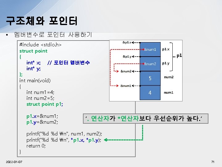 구조체와 포인터 • 멤버변수로 포인터 사용하기 #include <stdio. h> struct point { int* x;