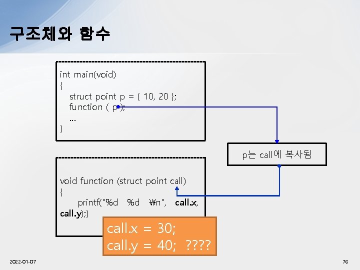 구조체와 함수 int main(void) { struct point p = { 10, 20 }; function