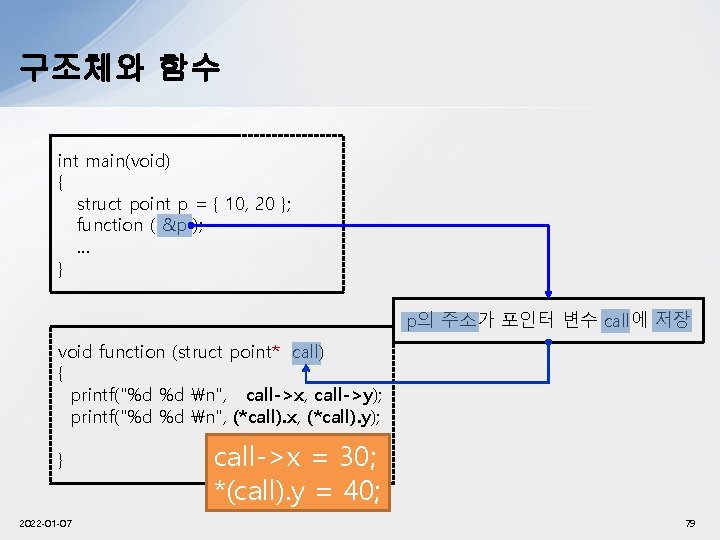 구조체와 함수 int main(void) { struct point p = { 10, 20 }; function