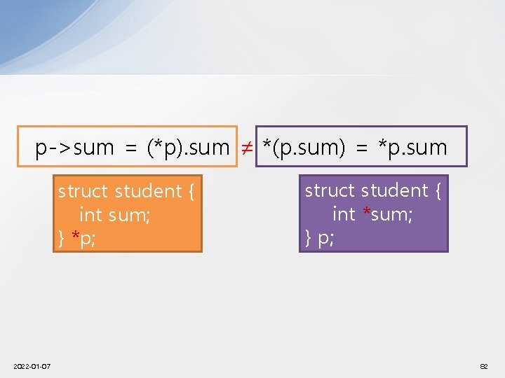 p->sum = (*p). sum ≠ *(p. sum) = *p. sum struct student { int