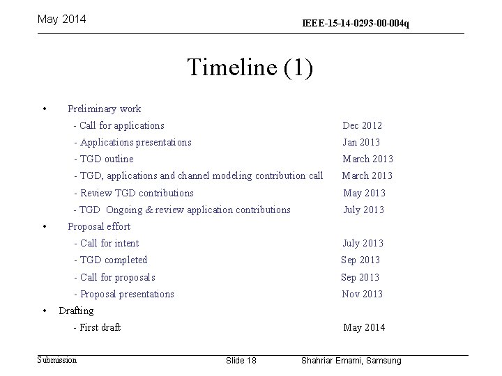 May 2014 IEEE-15 -14 -0293 -00 -004 q 15 -13 -0310 -00 -004 q