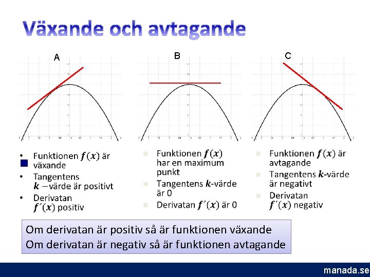 A B C n Om derivatan är positiv så är funktionen växande Om derivatan