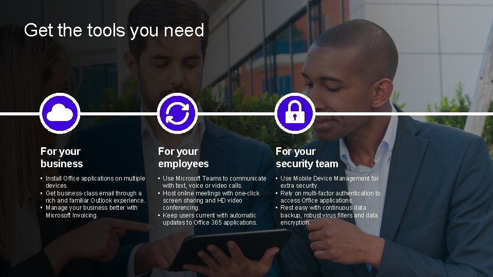 Get the tools you need For your business For your employees For your security